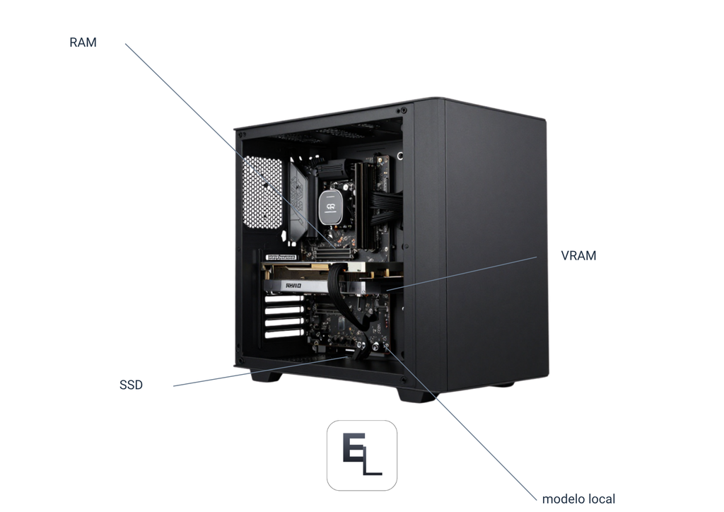 Computador com GPU dedicada utilizado para executar modelos de inteligência artificial localmente